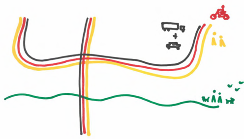 afbeelding binnen de regeling